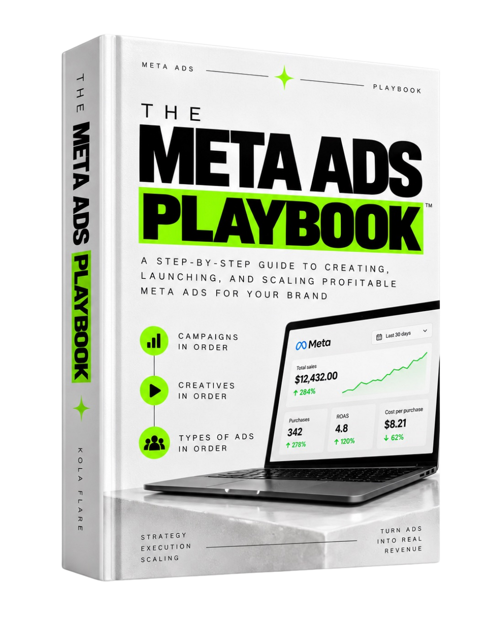 FACEBOOK META ADS PLAYBOOK