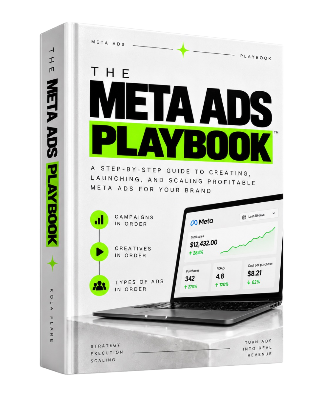 FACEBOOK META ADS PLAYBOOK