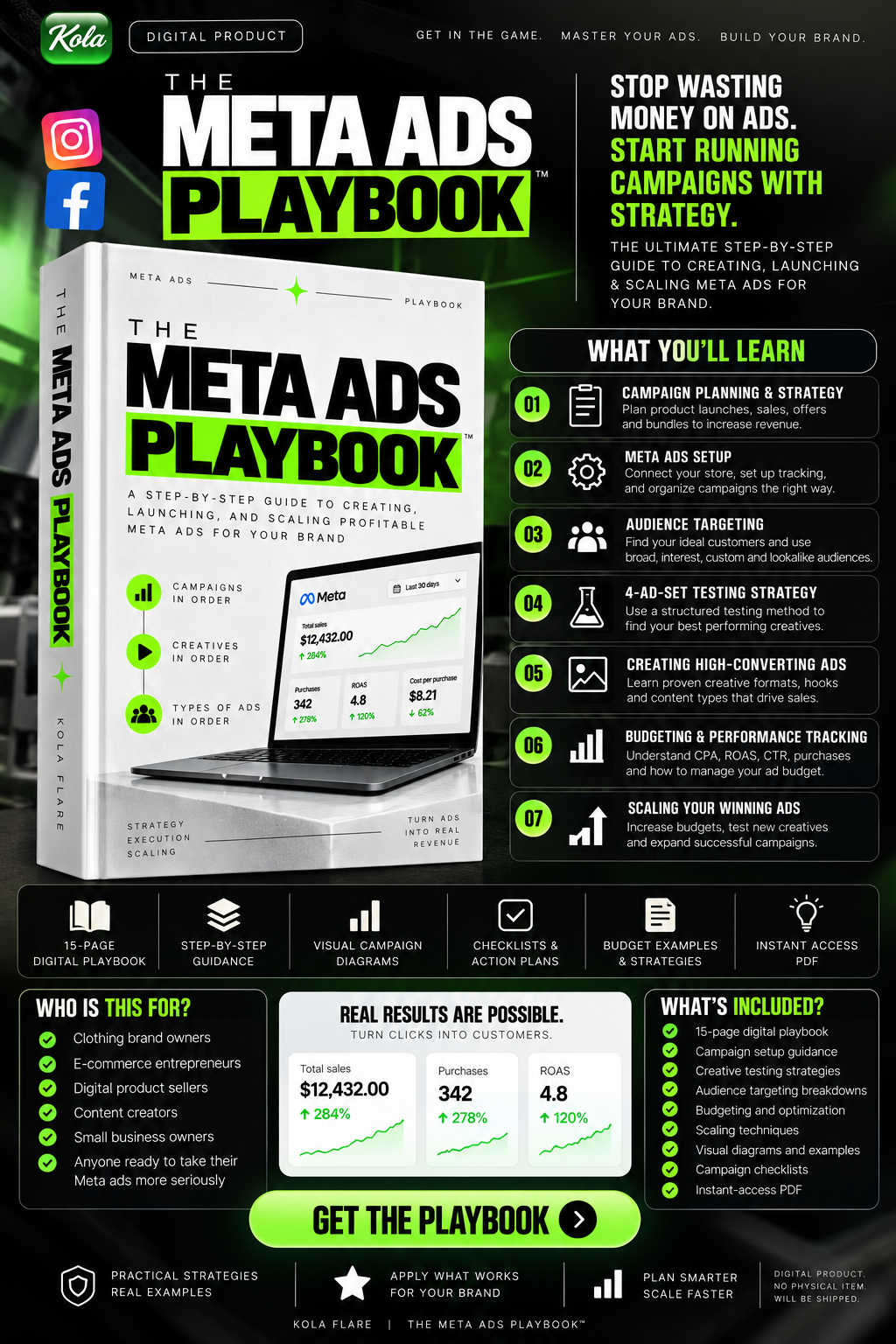 FACEBOOK META ADS PLAYBOOK