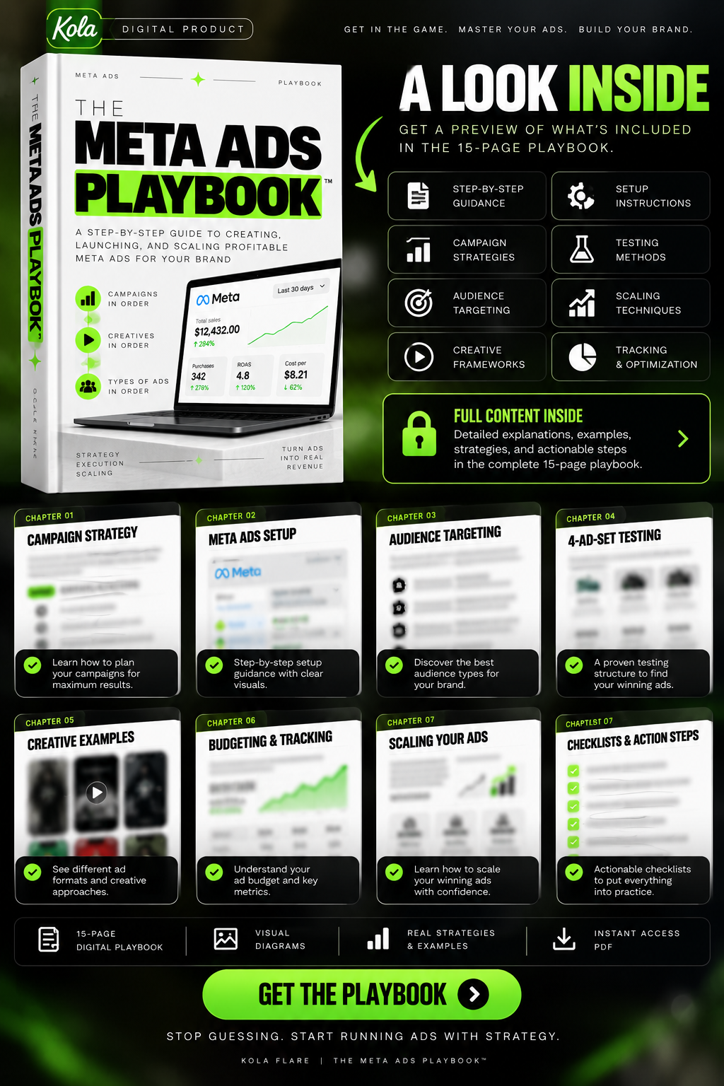 FACEBOOK META ADS PLAYBOOK